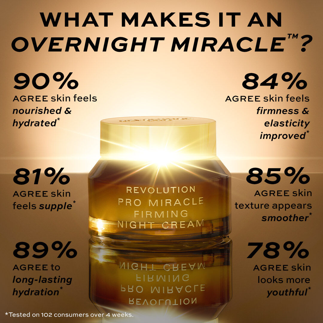 Revolution pro miracle firming night cream