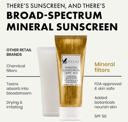 Eclat Sunscreen SPF 50