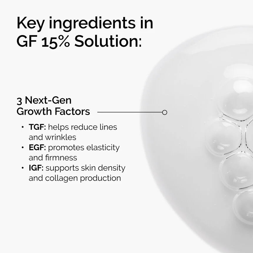 The Ordinary GF15%Solution
