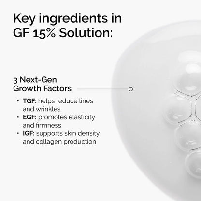 The Ordinary GF15%Solution