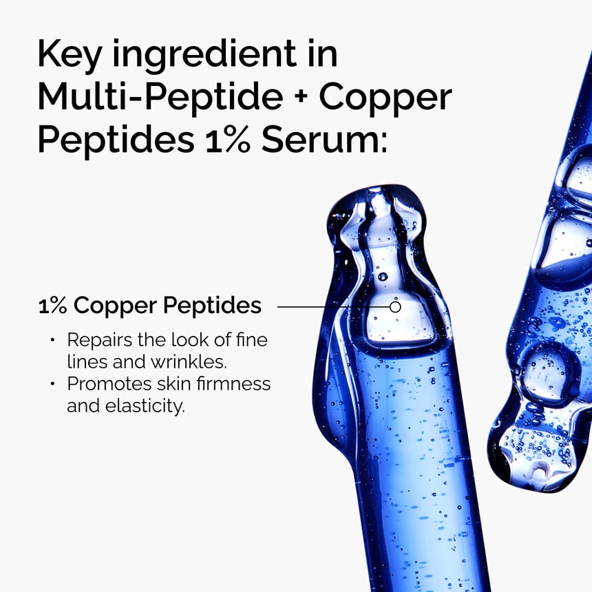 The Ordinary Multi-Peptide + Copper Peptides 1% Serum