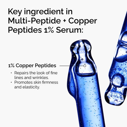 The Ordinary Multi-Peptide + Copper Peptides 1% Serum