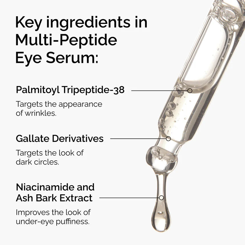 The  Ordinary Multi-Peptide Eye Serum