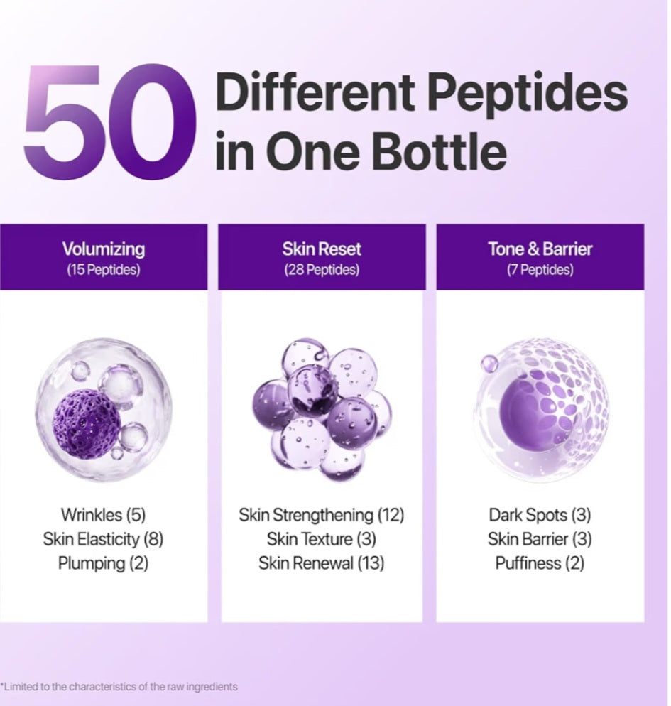 Numbuzin 9+ NAD and BIO Lifting-sil Essence