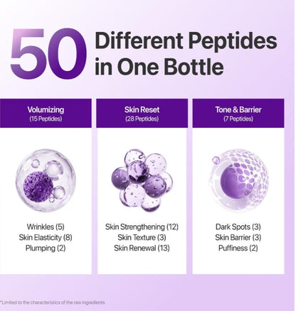 Numbuzin 9+ NAD and BIO Lifting-sil Essence