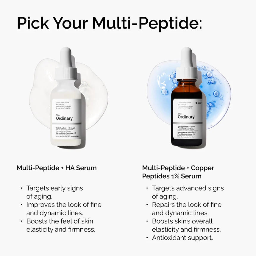 The Ordinary Multi-Peptide + Copper Peptides 1% Serum