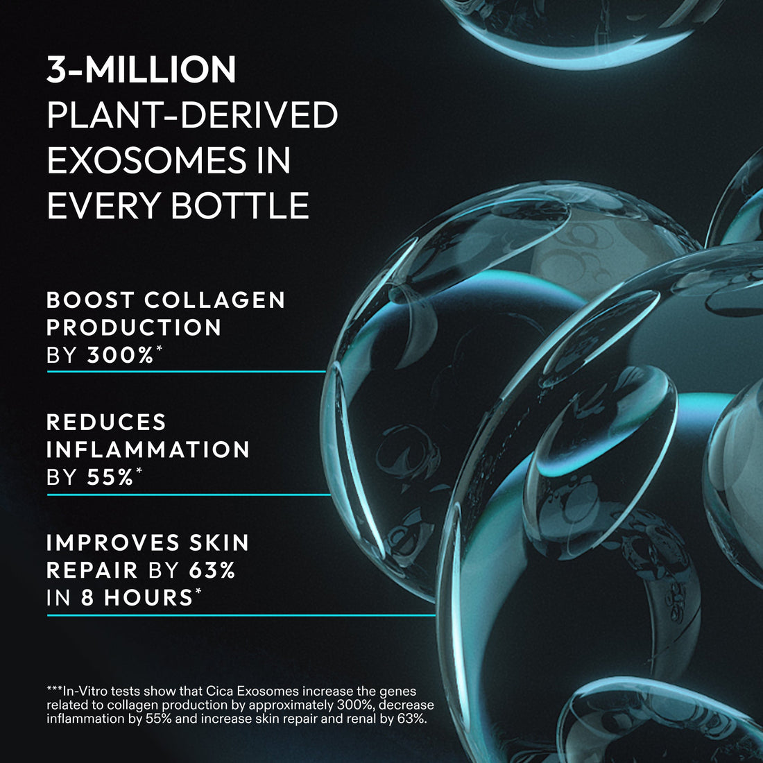 Inkey Exosome Hydro-Glow Complex